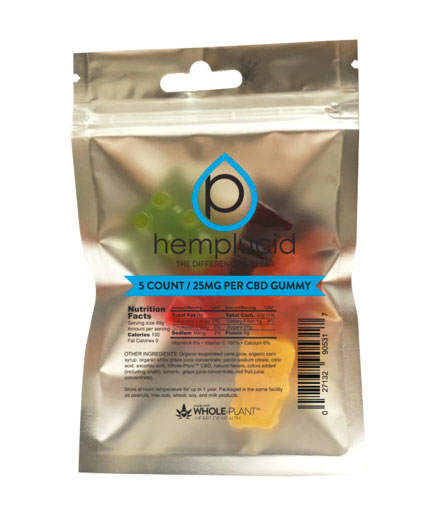 hemplucid 25mg gummies